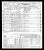 Federal Census 1950, Andrew Jarosyk family