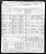 Federal Census 1950, Henry Shalansky family