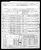 Federal Census 1950, Max Neiman family