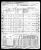 Federal Census 1950, Harry Schutte family