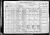 Federal Census 1920, Nathan Klein family; HB Klein family; Sam Friedman family