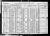 Federal Census 1920, Ignatius Tomas Susa / Mary Tkach (F272)