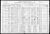 Federal Census 1920, Samuel JAcobson family