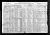 Federal Census 1920, Harry Morris Glick / Goldie Sannit (F5) 2
