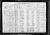 Federal Census 1920, Sidney Pascoe family 1