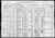 Federal Census 1920, Benjamin Berger family 2