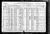 Federal Census 1920, Joseph Sauers family