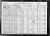 Federal Census 1920, Louis Ovide Brulotte / Zelia Cuillier (F30196) Federal Census 1920, Louis Ovide Brulotte / Zelia Cuillier (F30196)