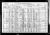 Federal Census 1920, Stanley Kucaj family Federal Census 1920, Stanley Kucaj family
