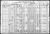 Federal Census 1920, Frank Pochojka family
