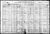 Federal Census 1920, Frank Bider Sr. family; Frank Binder Jr family