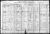 Federal Census 1920, Frank Binder Sr family