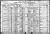 Federal Census 1920, Henry Reinhardt family
