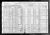 Federal Census 1920, Joseph Toussaint Edmond Gamache family 1
