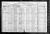 Federal Census 1920, Joseph Toussaint Edmond Gamache family 2