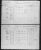 Census of Canada 1871, Joseph Aubin Gamache Census of Canada 1871, Joseph Aubin Gamache