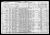 Federal Census 1910 - Max Rosen family