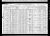 Federal Census 1910, Frederick Wettach family