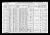 Fedreal Census 1910, Harry J V Wettach family