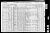 Federal Census 1910, Abraham Gordon family
