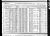 Federal Census 1910, George H. Stoutenburg family