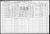 Federal Census 1910, Gottlieb Joswick family