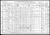 Federal Census 1910, Emanuel Horewitz / Helene Tumpson (F740)