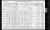 Federal Census 1910, Heinrich Schiget family