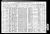 Federal Census 1910, Danford Walkup family
Lines 12-20