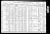 Federal Census 1910, Louis King / Elizabeth Laundre (F67)