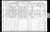 Federal Census 1910, Henry Grove family