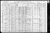 Federal Census 1910, Josef Susa / Frances Adamcik (F102) 2
