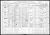 Federal Census 1910, Benjamin Vyvyan / Eunice (F30368)