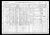 Federal Census 1910, Edmond Regimbal family