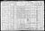 Federal Census 1910, Ellor / Dora Mandel (F1136); Samuel Katz / Rebecca Mandel (F1143)
