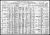 Federal Census 1910 - Charles Gibbert family