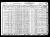 Federal Census 1930, Harvey Simpson Gordon family