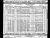 Federal Census 1930, Leo Gamache family Federal Census 1930, Leo Gamache family