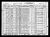Federal Census 1930 - Joseph Patrick Flynn