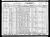 Federal Census 1930, Louis Henry Metro / Bertha Emma Frank (F30672)