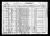 Federal Census 1930, Edmond Regimbal family 1