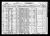 Federal Census 1930, Edmond Regimbal family 2