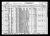 Federal Census 1930, Louis Ovide Brulotte / Zelia Cuillerier (F30196) Federal Census 1930, Louis Ovide Brulotte / Zelia Cuillerier (F30196)