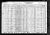 Federal Census 1930, Peter Okonek family