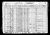 Federal Census 1930, Henry Grages family