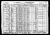 Federal Census 1930, Frank Horzen family