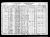 Federal Census 1930 (Joseph) Bombard family Federal Census 1930 (Joseph) Bombard family
