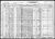 Federal Census 1930, Elphege Gamache family Federal Census 1930, Elphege Gamache family