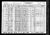 Federal Census 1930, William Krieg family