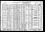 Federal Census 1930, Henry King family